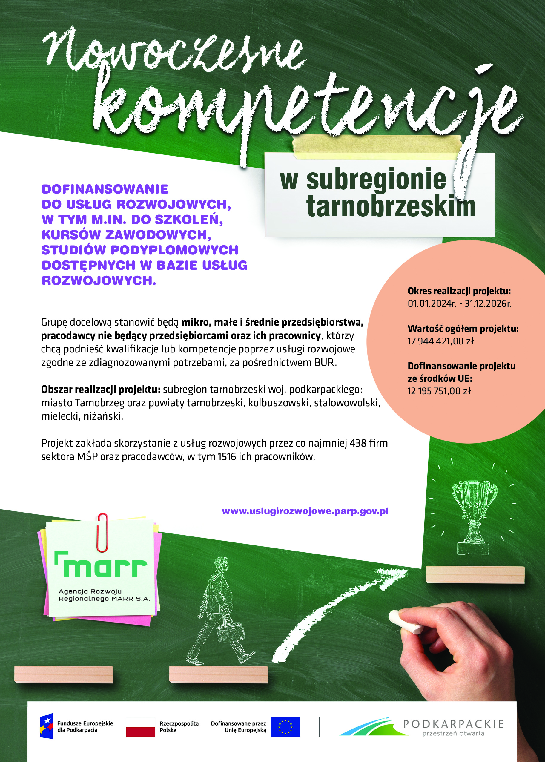 "Nowoczesne kompetencje w subregionie tarnobrzeskim". Rusza II nabór